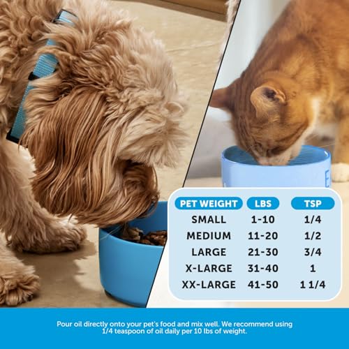 Omega 3 Fish Oil Supplement for Dogs & Cats (32oz), Wild Caught Omega 3 Fish Oil for Skin and Coat Health, Supports Shedding, Skin & Coat, Immunity, Joint, Brain & Heart, EPA + DHA