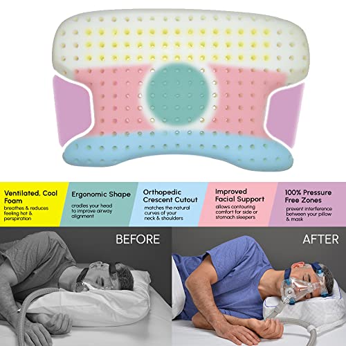 Contour CPAPMax Pillow 2-in-1 Adjustable Memory Foam Pillow for Better Sleep with Pap Machine by Reducing Leaks, Dry Eyes, Red Lines for Side, Back or Stomach Sleeper - Includes White Pillowcase Cover