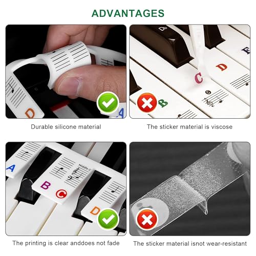 2 Removable Piano Keyboard Music Labels,Keys Piano Keys Notes Stickers Reusable Beginners Silicone Piano Notes Instructions Keyboard Sheet Music Stickers for Children and Beginners