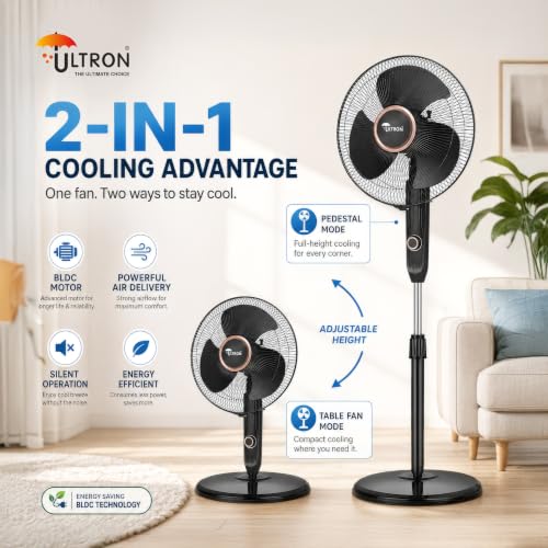 Image of ULTRON Eco Storm 2-in-1 BLDC Pedestal Fan | High Speed 2100 RPM | Converts into Table Fan | Micro Speed Control | Silent Operation | Energy Saving Motor | Adjustable Height | 2 Year Warranty