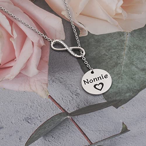 Lywjyb Birdgot Best Nonnie Ever Gift Nonnie Bracelet Gift Best Nonnie Christmas Gift (Nonnie necklace)3