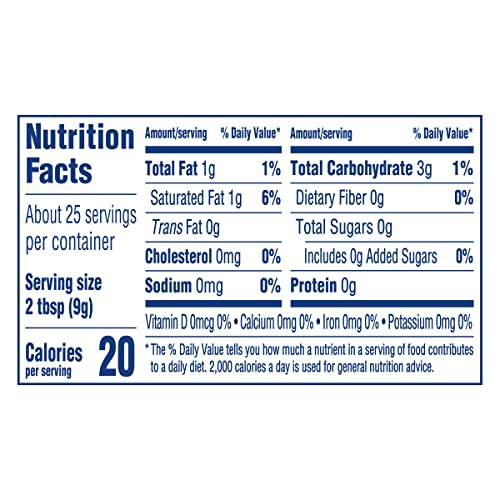 Cool Whip Zero Sugar Whipped Cream Topping (8 Oz Tub) #TOP5