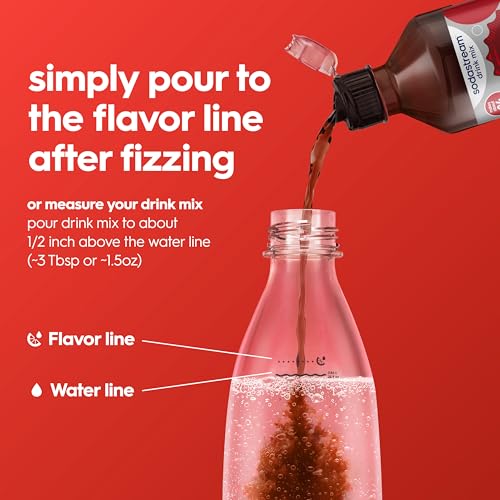 Image of Sodastream Classic Diet Cola New Pour Bottle, 14.9 Fl Oz, Pack of 4
