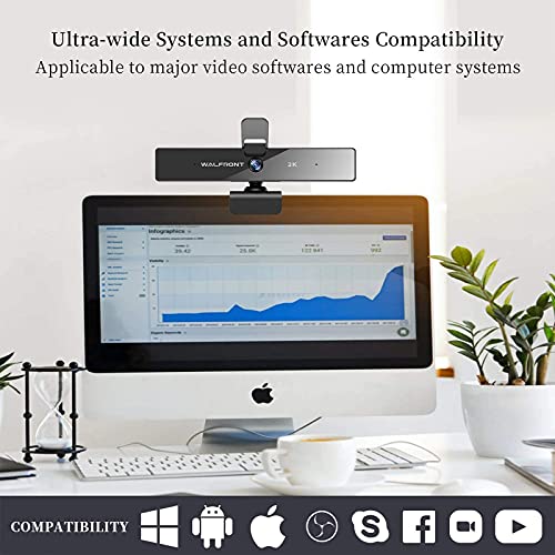 image for 2K Webcam with Microphone & Privacy Cover, Walfront Web Camera for Com