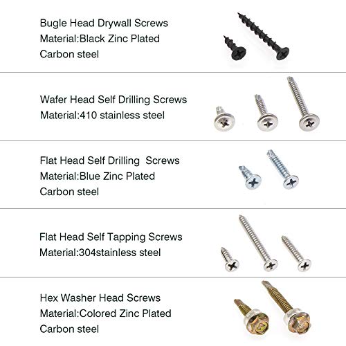 Kit surtido de tornillos autoperforantes y autorroscantes para drywall miniatura 4