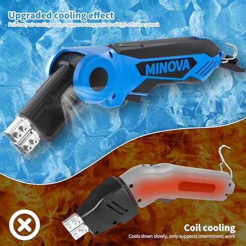 MINOVA 250W AC Rotatable Electric Hot Knife, 6 Blades Foam Cutter Cutting Tool Kit, Full-body Air Cooling System Foam Cutter with Heavy-Duty Case for EPP, EPS, XPS, EVA, EPE, PU, KT Board, Sponge - Image 4