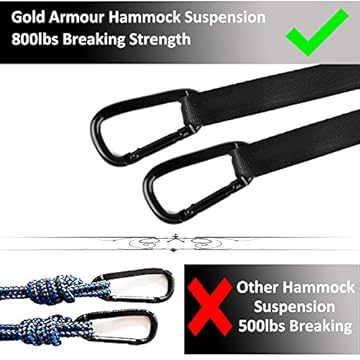 Gold Armour Camping Hammock - USA Brand Single Parachute Hammock (2 Tree Straps 10 Loops/20 ft Included) Lightweight Nylon Portable Adult Kids Best Accessories Gear (Blue and Gray)
