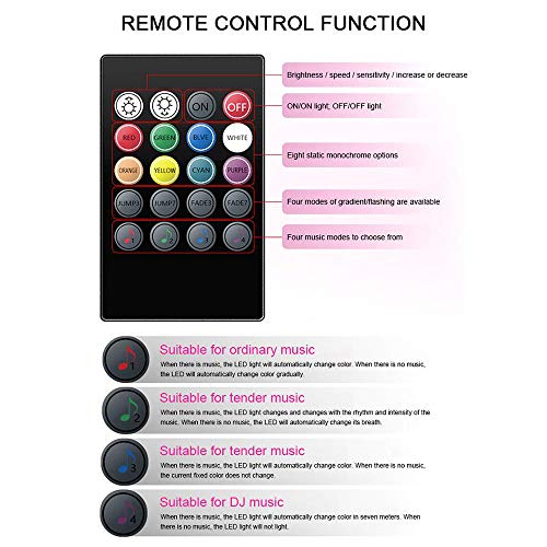 Zwbfu Carro RGB LED Faixa de luz Atmosfera Pé Luzes ambiente Controlador APP Interior do carro Luzes