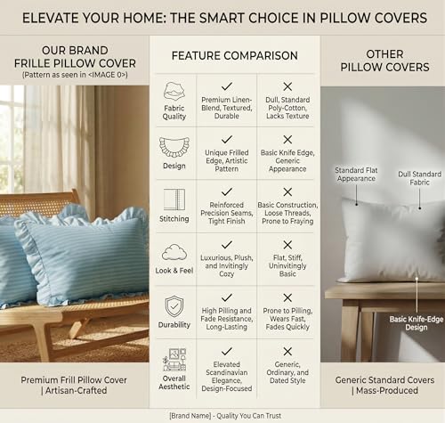 Image of VAS COLLECTIONS Cotton Pillow Covers Set of 2 (18x28 Inch) Rectangular Throw Pillow Cases with Frill Border, Envelope Closure Cushion Covers for Living Room, Bedroom & Diwan (Pale Turquoise)