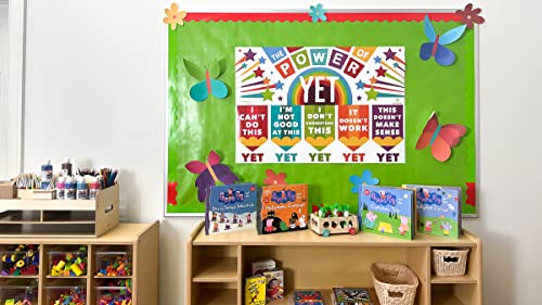 Sproutbrite Growth Mindset Classroom Decorations - Banner Posters for Teachers - Bulletin Board and Wall Decor for Pre School, Elementary (Non Laminated)