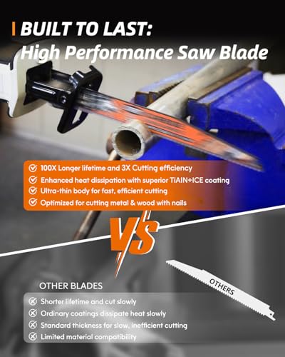 Image of Expert Carbide Reciprocating Saw Blade, 9 Inch 6-9TPI Saw Blades for Metal, Steel, Copper, Aluminium, Wood with Nails, 3 Pack