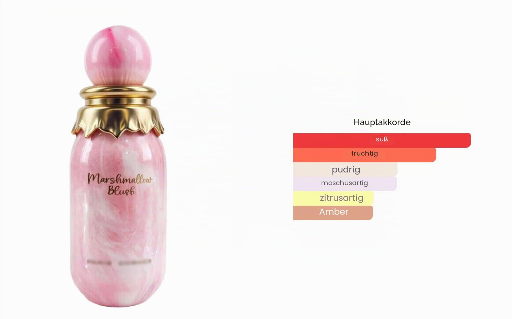 Marshmallow Blush Eau de Parfum, arabisches Parfüm, unisex, langanhaltend, inklusive Zerstäuber, süßer Duft mit Erdbeere, Eibisch, Vanille und Orangenblüte