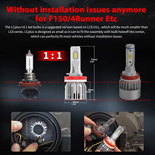 Lasfit H11 H8 H9 Led Bulbs With Cooling Fan, 2023 Upgrade Automotive Light Bulbs 6000K Cool White - Plug And Play Non-Polarity - 2Pcs #TOP3
