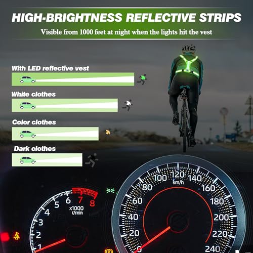 AXsinr LED Reflective Vest Running Gear, Light Up Vest for Night, High Visibility Running Vest for Biking Cycling Walking, USB Rechargeable Adjustable Safety Gear for Men Women Kids - Image 7