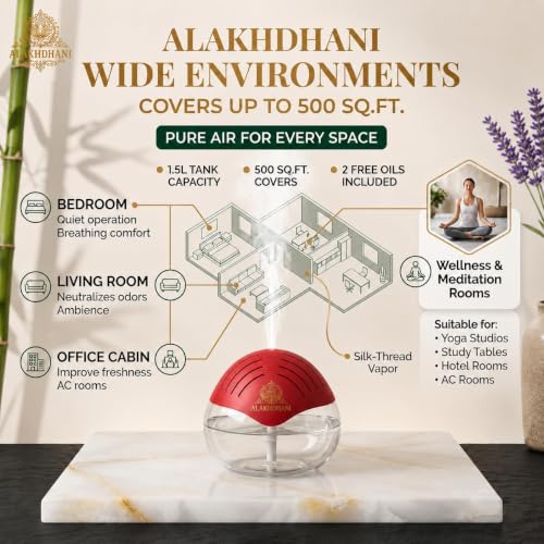 Image of 3-in-1 Aroma Diffuser, Humidifier & Air Purifier | 1500ml Essential Oil Diffuser for Aromatherapy | Cool Mist Humidifier for Home, Bedroom, Office, Spa | Covers 500 Sq.Ft | Red