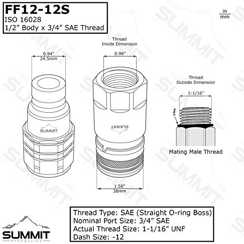 Image of Summit Hydraulics 3 /4 inch SAE -12 Flat Face Hydraulic Quick Connect Couplers /Couplings Set with Dust Caps (Pack of 2)