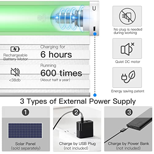 Smart Automatic Window Shades