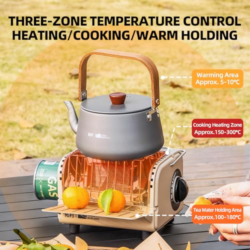 AirOka 3-in-1 Heater & Stove