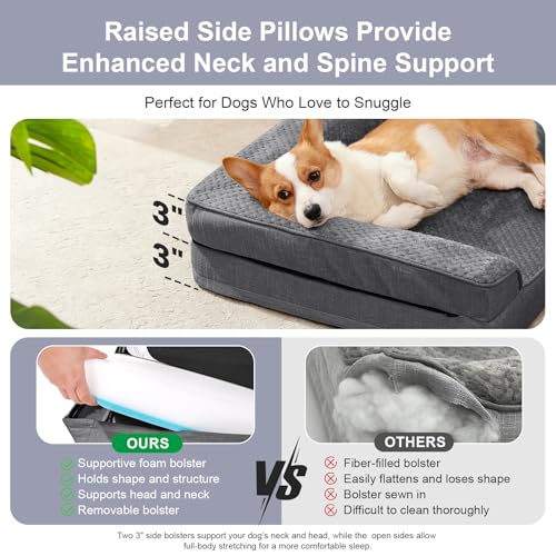 Image of Rainmr Dog Beds for Small Dogs - Washable Pet Bed for Puppy and Kitten with Slip-Resistant & Waterproof Cover, 35x23 Inches, Dark Grey