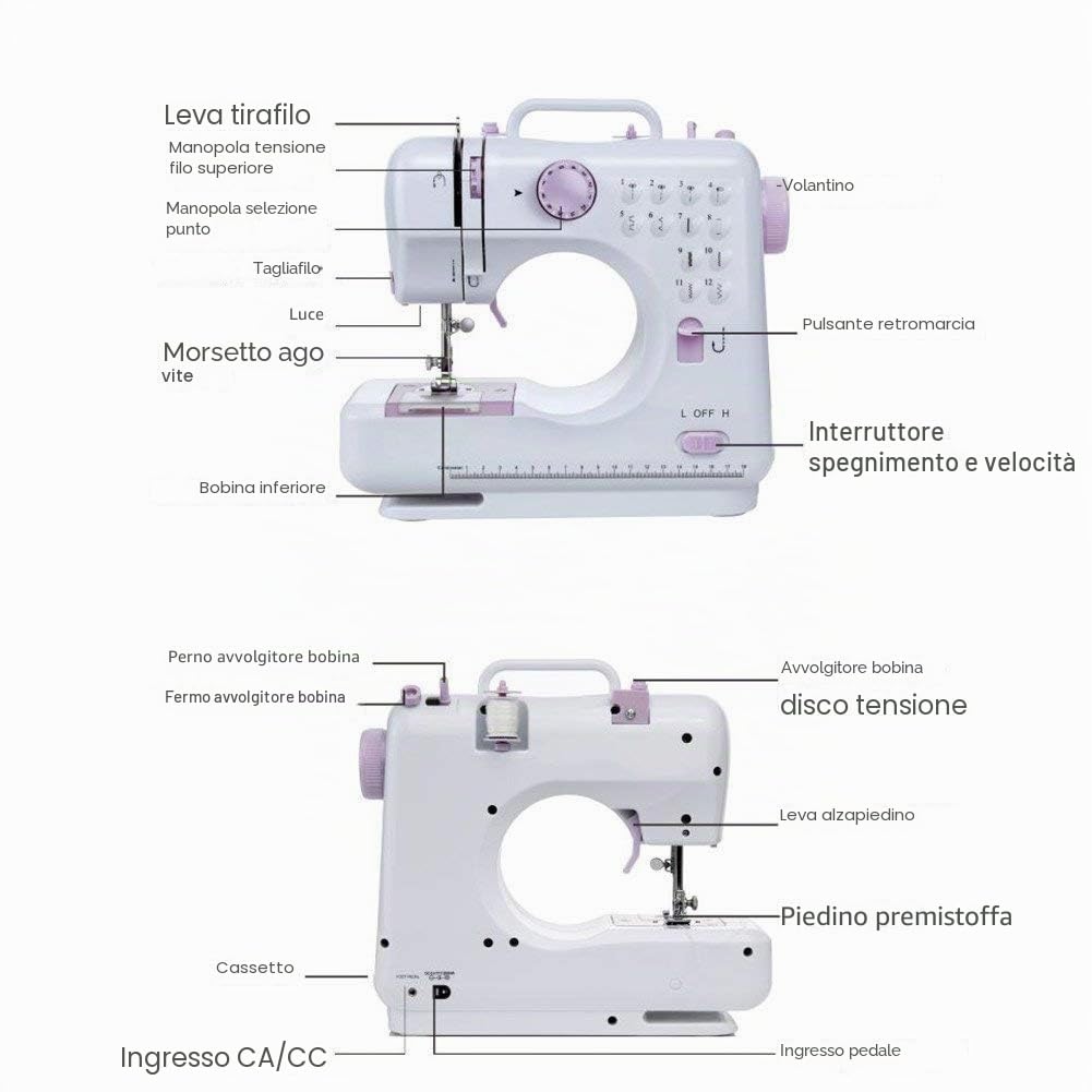 Macchina da cucire multifunzionale a 12 aghi domestica elettrica portatile Doppio filo Cucitura inversa Due velocità