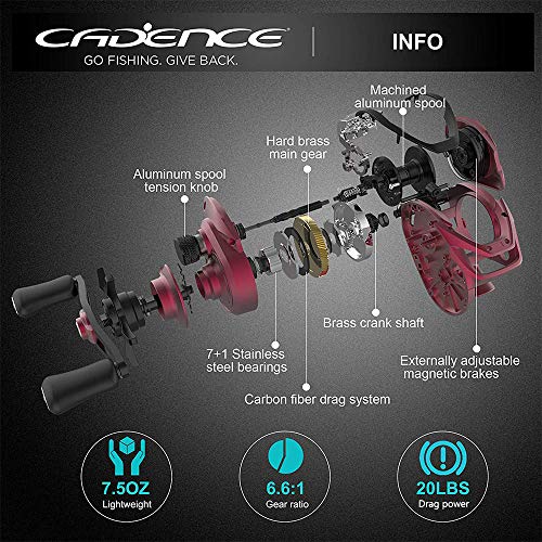 image for Cadence CB5 Baitcasting Reels Lightweight Graphite Frame Fishing Reels