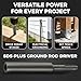 SDS Plus Ground Rod Driver Set – Fits 3/4 5/8 1/2 & 3/8 Ground Rods, 2-Pack Hammer Drill Tools