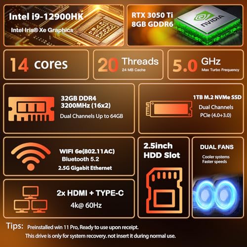 Image of Mini PC, 12Th Gen Intel Core i9-12900HK, GeForce RTX 3050Ti 8G Mini Desktop Computer with RGB Lights, 32GB DDR4 RAM, 1TB PCIe G4x4 SSD, Triple Display, WiFi 6E BT 5.2, 2.5G LAN, Win 11 Pro Desktop PC