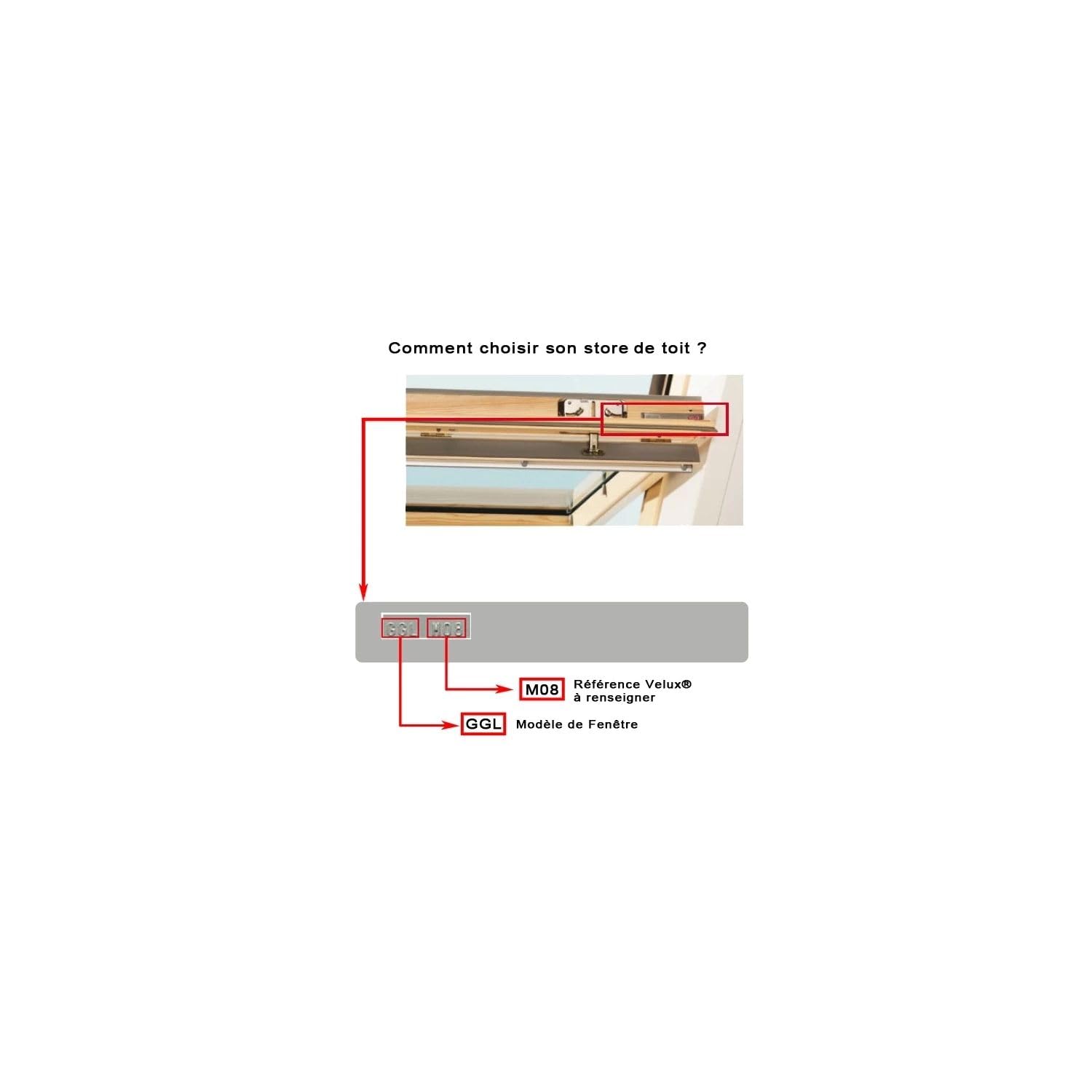 MADECOSTORE Store de Toit occultant Cadre alu Compatible VELUX® K - Bleu foncé - L114 x HSK06