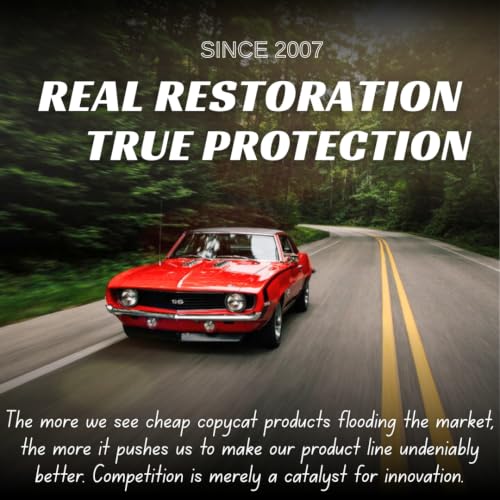 Renew Protect Blak Polymer-Ceramic Hybrid