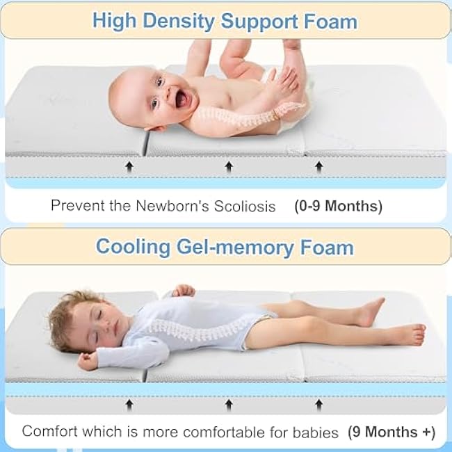 Trifold Play and Pack Mattress Portable Mini Cribe Matter Pad Waterproof Pack N Play Mattress for Baby and Toddler Breathable Dual Side Memory Foam Topper