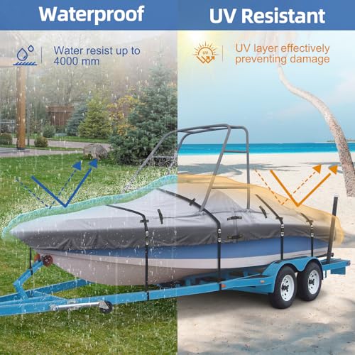 900D Ski & Wakeboard Tower Boat Cover, Waterproof Fade and Tear Resistant Boat Cover, Full Metal Fittings Trailerable Boat Covers 20-22FT Fits V-Hull,Runabout with Ski/Wakeboard Towers - Image 6