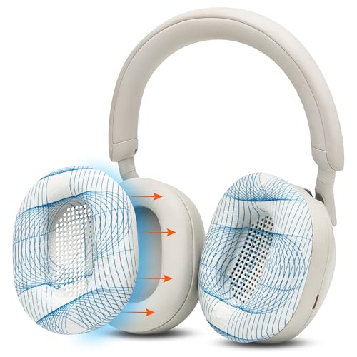 Image of WC SweatZ XM5 - Patented Earpad Sweat Covers for Sony WH1000XM5