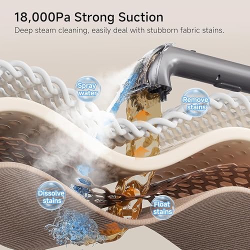 Image of Uwant Portable Carpet Cleaner with Steam& Hot Water 18Kpa Upholstery Cleaner Machine for Pets with Cleaning Tools& Solution Carpet Steam Cleaner for set of 1 Cars,Couch,Furniture