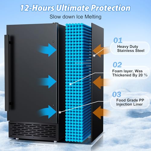 Image of Under Counter Ice Maker, Ice Maker Machine Commercial, 120Lbs /24H with 35lbs Storage Bin, 40Pcs Cubes in 10Mins, Built in Ice Machine for Home Office Commercial