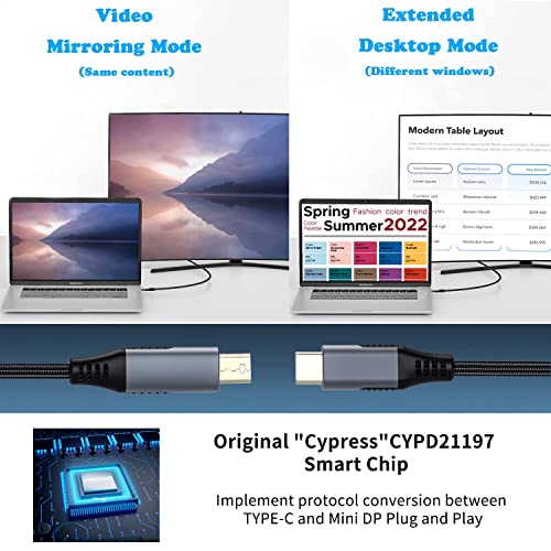 Image of Tobo USB Type C to Mini DisplayPort Mini DP Cable 4K@60Hz for MacBook Pro MacBook Air More USB C Device 5.9ft /1.8m-Black TD-224TC