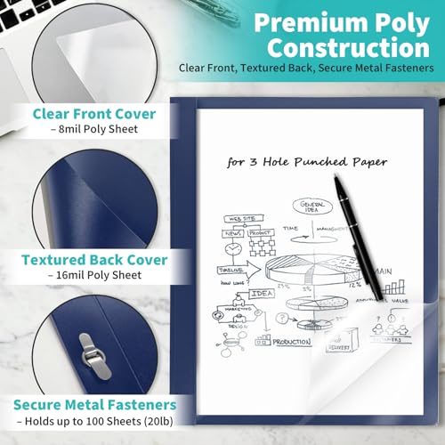 Image of Heavy-Duty Report Covers with 3 Prongs, 100-Sheet Capacity, Navy, 10 Pack
