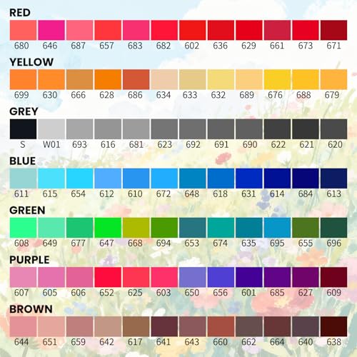 Image of Blue Tones Acrylic Paint Pens, 12 Colors Markers Set with Soft Brush & Bullet Tip, for Rock, Painting, Wood, Glass, Ceramic, Canvas, Stone, DIY Crafts, Making Art Supplies, Fabric Paint