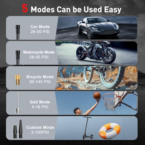 Teffim Portable Tire Inflator 43% Off - Now $33.99 - Image 4