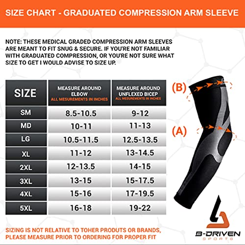 Enhanced Graduated Compression Arm Sleeve For Men Women - Basketball, Baseball, Football, Sports - Medical Sleeve, Tennis Elbow Pain, Bicep Compression, Recovery, Circulation, Lymphedema Sleeve #TOP1