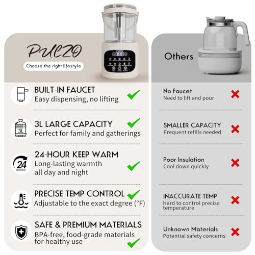 PULZO 3L Electric Kettle with Tap & Tea Infuser, Multi-functional Glass Beverage Dispenser, 6/24H Keep Warm, Temperature Control, Power Adjustment, Portable Beverage Machine for Indoor Outdoor - image 5