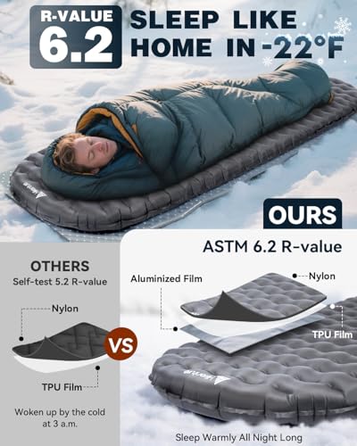 Image of Hikenture Camping Sleeping Pad with 6.2 R-Value, Ultralight Camping Mattress for All Season, Compact & Insulated Sleeping Mat for Backpacking,Hiking,Outdoor