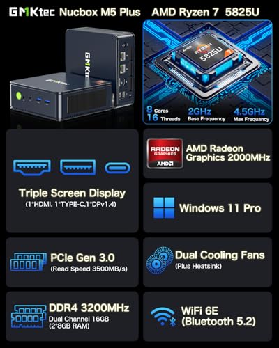 Gmktec M5 Plus Gaming Mini Pc Ryzen 7 5825U (Upgraded 5700U), 32Gb Ram 1Tb Ssd Windows 11 Pro Dual Nic Lan 2.5Gbe Desktop Computers thumb #1