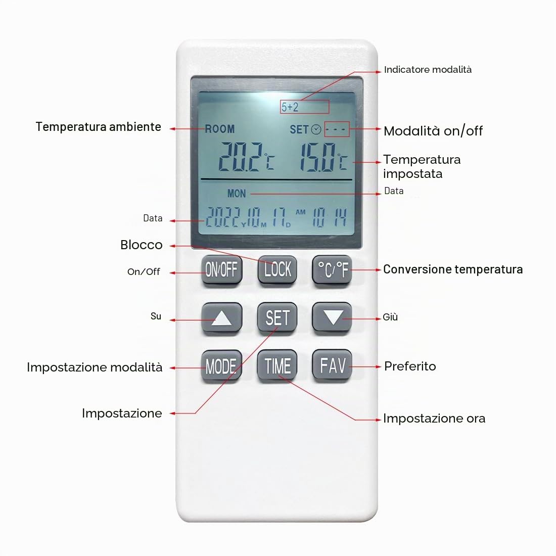 byecold Riscaldatore a infrarossi per specchio con termostato, 580 watt - Riscaldatore a infrarossi per specchio - Riscaldatore a infrarossi da parete con telecomando 100x60 cm