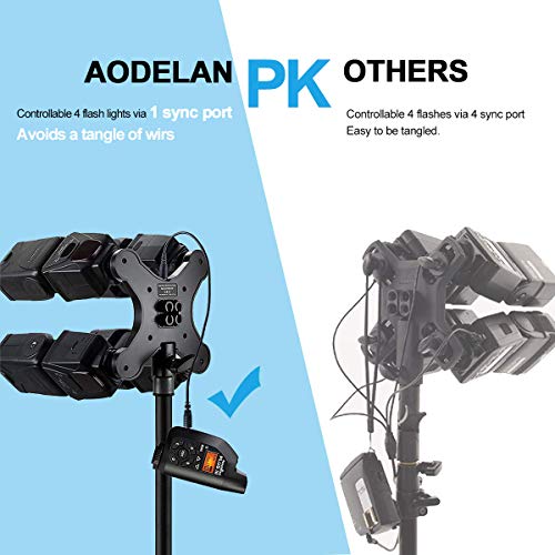 AODELAN Camera Flash Bracket - Light 4 Hot Shoe Sync Speedlite Mount and 4 Umbrella Reflector Holders for Canon Nikon Olympus Panasonic Pentax Fuji and Other Speedlite Flashes - Thumbnail 3