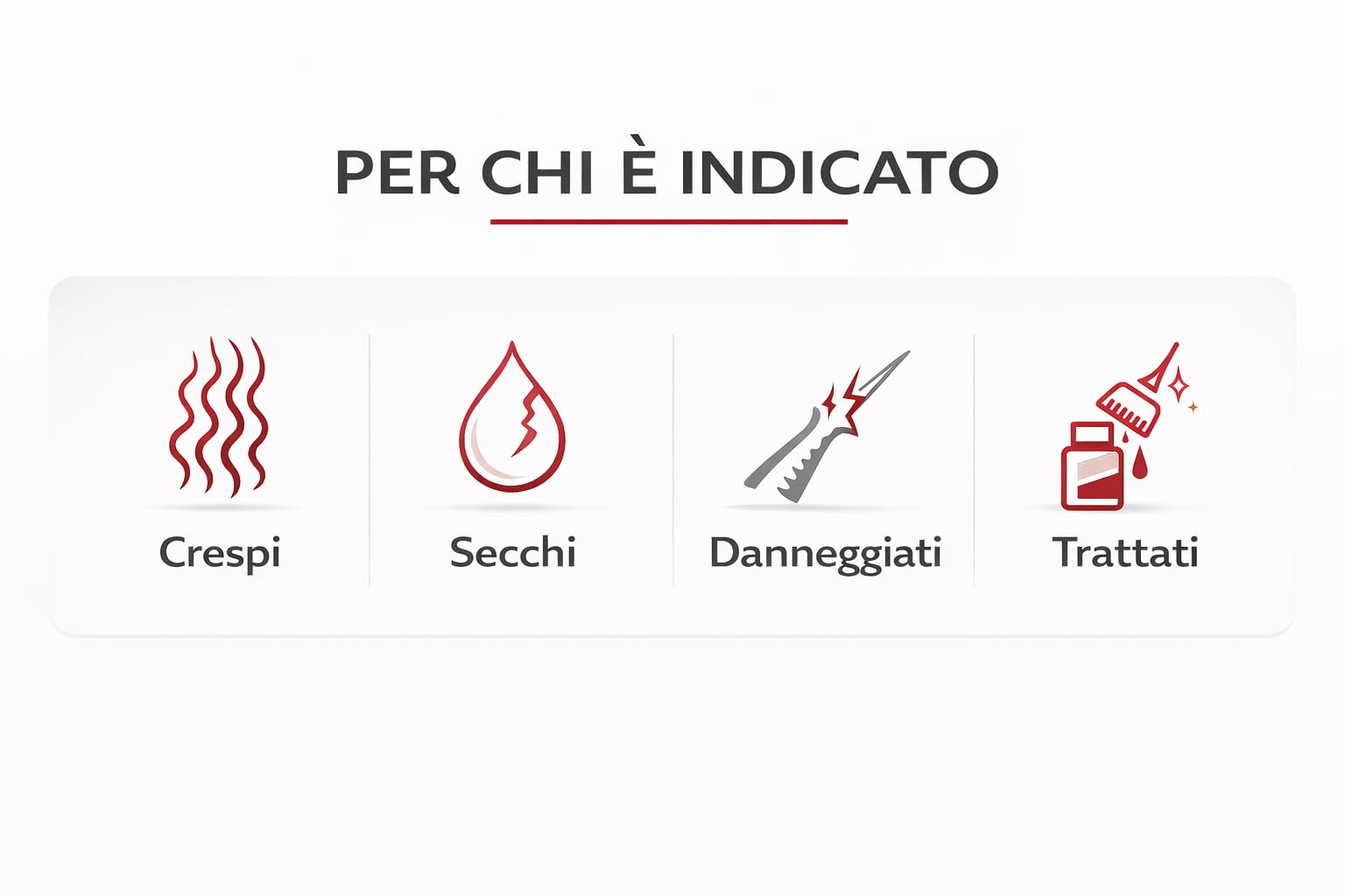 JEBEL Perfect Liss Nanoplastia - Kit Stiratura Brasiliana - 12 settimane liscio professionale - Kit Mantenimento Stiratura - Intensivo, Protettivo e Riparatore con Cheratina - Senza Formaldeide