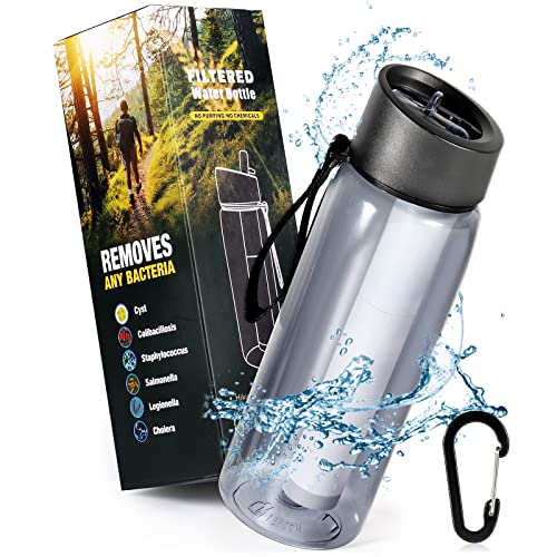 Glovios Wasserfilter Flasche Outdoor Trinkflasche mit Filter Tragbarer Trinkwasserfilter Flasche für Camping Survival Wandern, Entfernt 99,99% aller Bakterien und filtert Viren