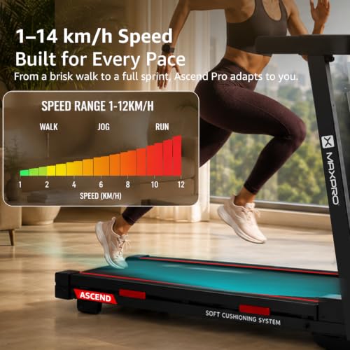 Image of Maxpro Ascend 5Hp Peak BLDC Motor|14km /h Speed |15 Level Motorized Incline LED Display with Tablet Holder | 12 Preset Program |120Kg User Weight | Auto Incline Treadmill for Home use