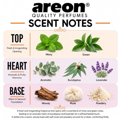 Image of AREON Car Perfume 1.7 Fl Oz. (50ml) Glass Bottle Cologne Air Freshener for Cars, Blue
