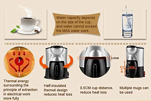 Cafetera de Goteo Mini Multifunción 1 taza 0.15 L miniatura 2