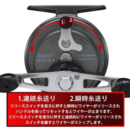 OCFTFWR 筏リール 3.6:1 右ハンドル